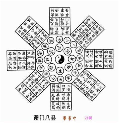 九宫八卦阵|八卦阵（中国古代阵法）